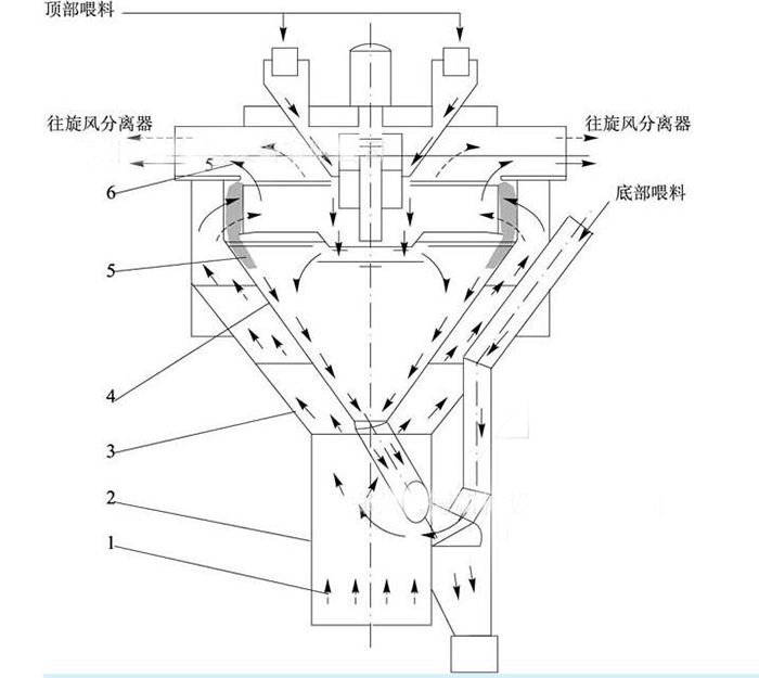 参数.jpg